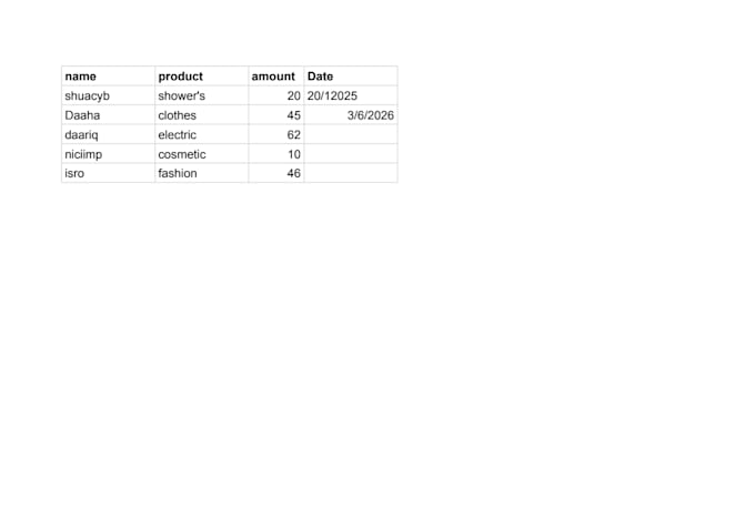 be a reliable virtual assistant for data entry, email handling and google